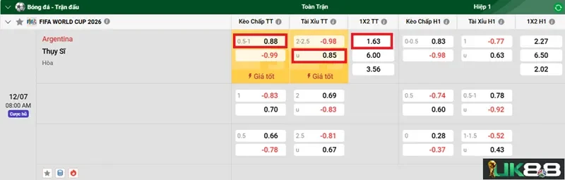 keo-nha-cai-argentina-vs-thuy-si-uk88