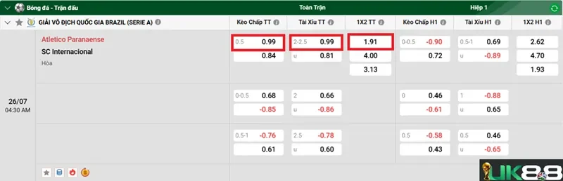 keo-nha-cai-atletico-paranaense-vs-sc-internacional-uk88