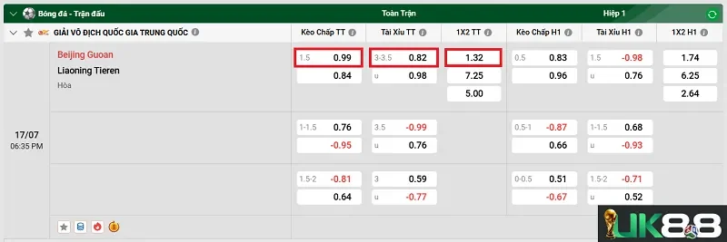 keo-nha-cai-beijing-guoan-vs-liaoning-tieren-uk88