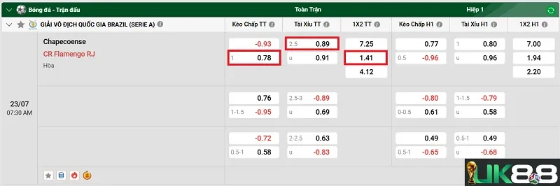 keo-nha-cai-chapecoense-vs-cr-flamengo-rj-uk88