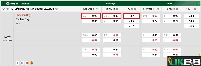 keo-nha-cai-cheonan-city-vs-gimhae-city-uk88
