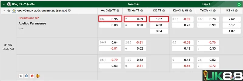 keo-nha-cai-corinthians-sp-vs-atletico-paranaense-uk88