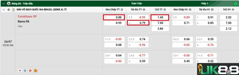 keo-nha-cai-corinthians-sp-vs-remo-pa-uk88