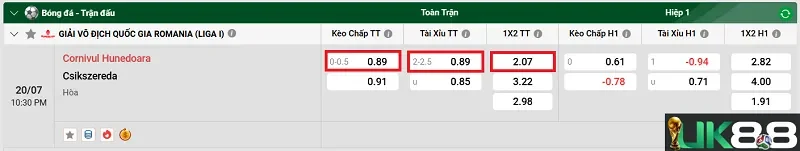 keo-nha-cai-cornivul-hunedoara-vs-csikszereda-uk88