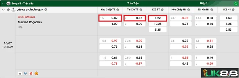 keo-nha-cai-cs-u-craiova-vs-maxline-rogachev-uk88
