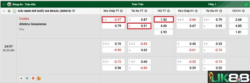 keo-nha-cai-cuiaba-vs-atletico-goianiense-uk88