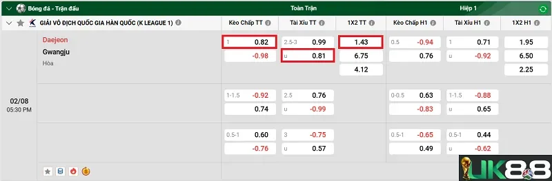 keo-nha-cai-daejeon-vs-gwangju-uk88