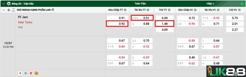 keo-nha-cai-ff-jaro-vs-inter-turku-uk88