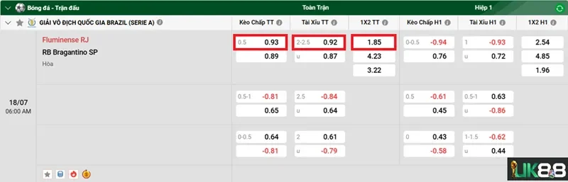 keo-nha-cai-fluminense-rj-vs-rb-bragantino-sp-uk88