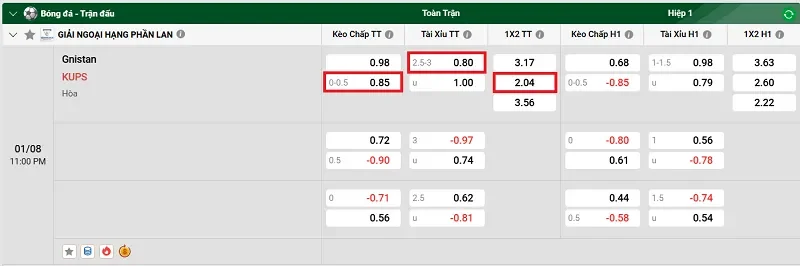 keo-nha-cai-gnistan-vs-kups-uk88
