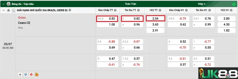 keo-nha-cai-goias-vs-ceara-ce-uk88