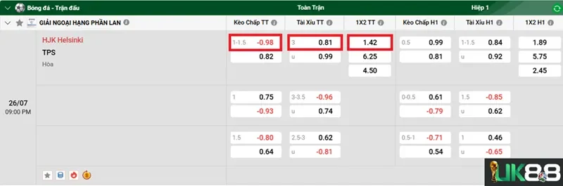 keo-nha-cai-hjk-helsinki-vs-tps-uk88