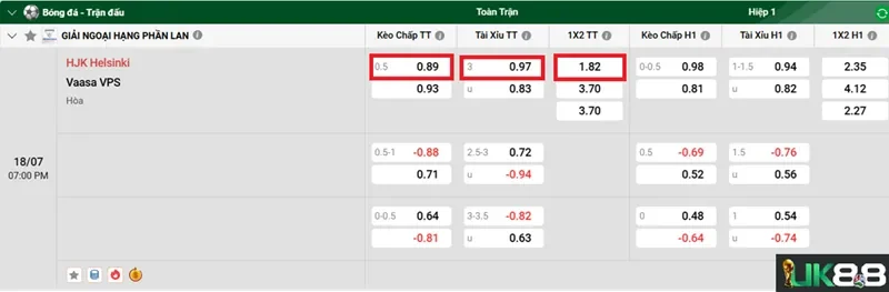 keo-nha-cai-hjk-helsinki-vs-vaasa-vps-uk88