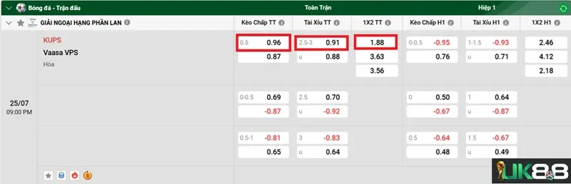 keo-nha-cai-kups-vs-vaasa-vps-uk88