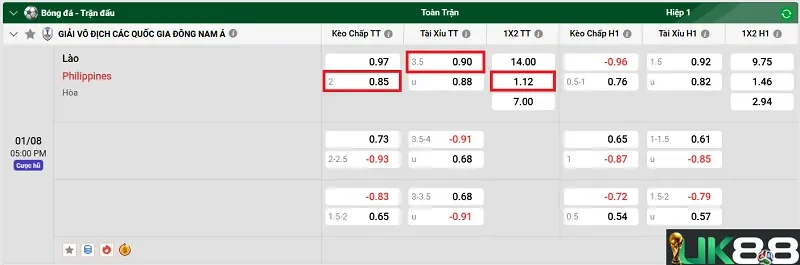 keo-nha-cai-lao-vs-philippines-uk88