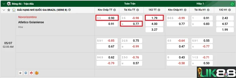 keo-nha-cai-novorizontino-vs-atletico-goianiense-uk88