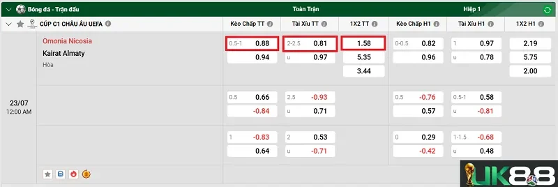keo-nha-cai-omonia-nicosia-vs-kairat-almaty-uk88