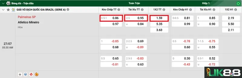 keo-nha-cai-palmeiras-sp-vs-atletico-mineiro-uk88