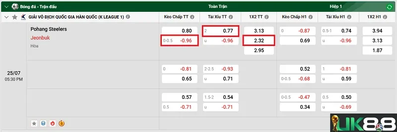 keo-nha-cai-pohang-steelers-vs-jeonbuk-uk88