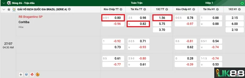 keo-nha-cai-rb-bragantino-sp-vs-coritiba-uk88