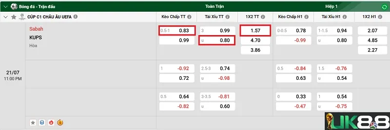 keo-nha-cai-sabah-vs-kups-uk88