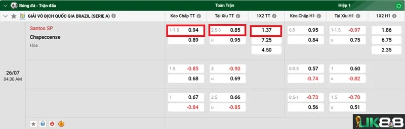 keo-nha-cai-santos-sp-vs-chapecoense-uk88