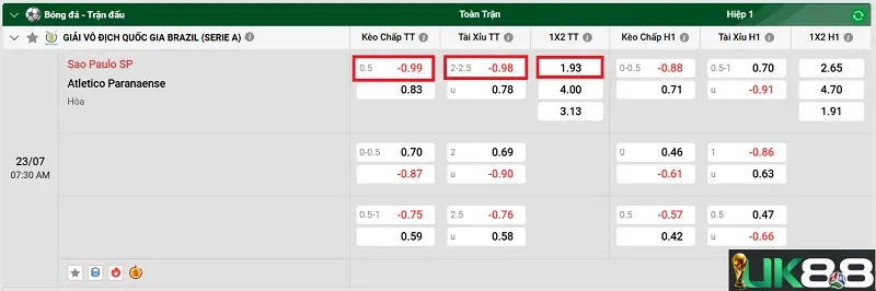 keo-nha-cai-sao-paulo-sp-vs-atletico-paranaense-uk88