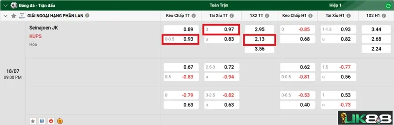 keo-nha-cai-seinajoen-jk-vs-kups-uk88