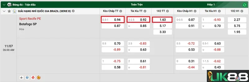 keo-nha-cai-sport-recife-pe-vs-botafogo-sp-uk88