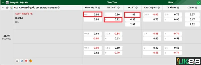keo-nha-cai-sport-recife-pe-vs-cuiaba-uk88