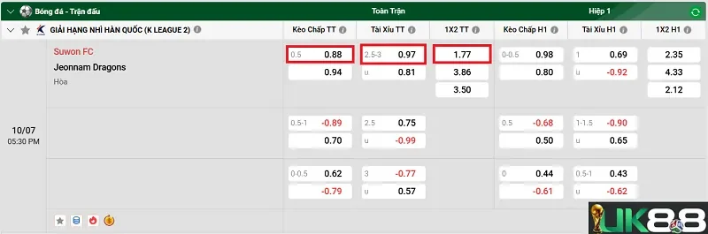 keo-nha-cai-suwon-fc-vs-jeonnam-dragons-uk88
