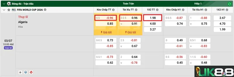 keo-nha-cai-thuy-si-vs-algeria-uk88