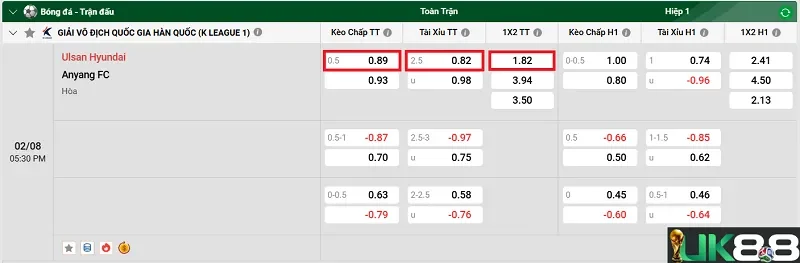 keo-nha-cai-ulsan-hyundai-vs-anyang-fc-uk88