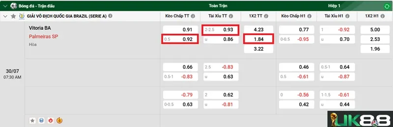 keo-nha-cai-vitoria-ba-vs-palmeiras-sp-uk88