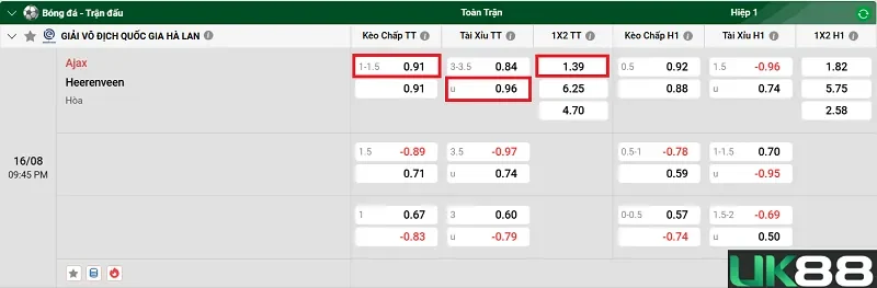 keo-nha-cai-ajax-vs-heerenveen-uk88