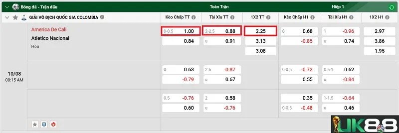 keo-nha-cai-america-de-cali-vs-atletico-nacional-uk88
