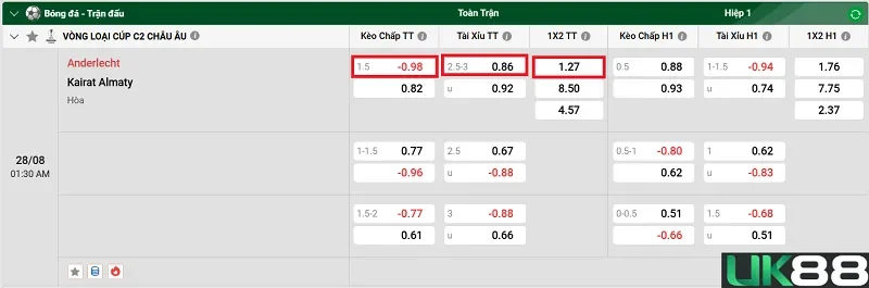 keo-nha-cai-anderlecht-vs-kairat-almaty-uk88
