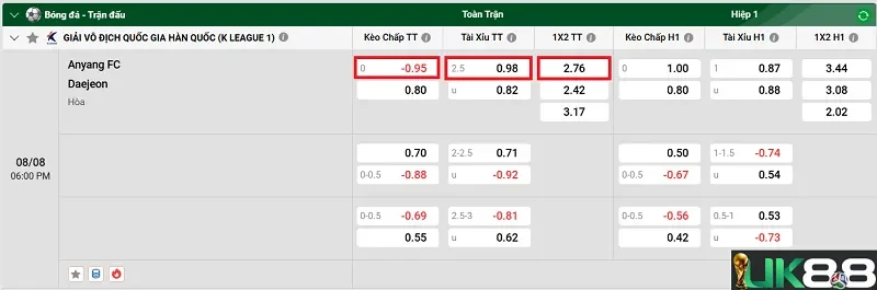 keo-nha-cai-anyang-fc-vs-daejeon-uk88