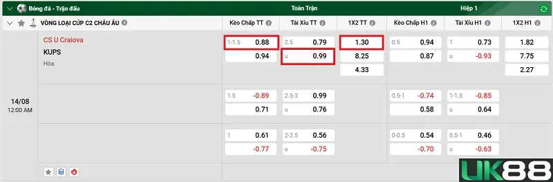 keo-nha-cai-cs-u-craiova-vs-kups-uk88