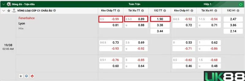 keo-nha-cai-fenerbahce-vs-lyon-uk88