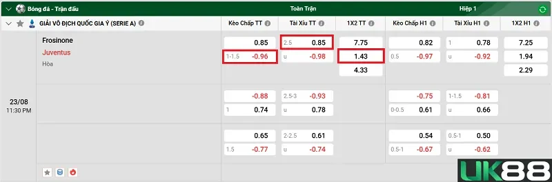 keo-nha-cai-frosinone-vs-juventus-uk88