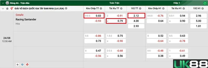 keo-nha-cai-getafe-vs-racing-santander-uk88