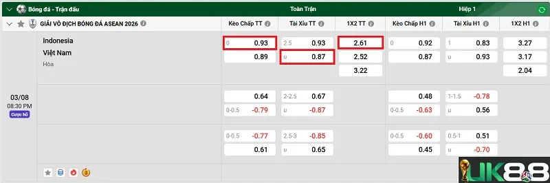 keo-nha-cai-indonesia-vs-viet-nam-uk88