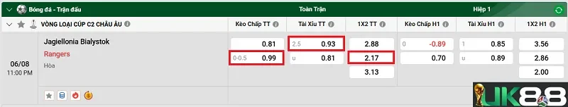 keo-nha-cai-jagiellonia-bialystok-vs-rangers-uk88