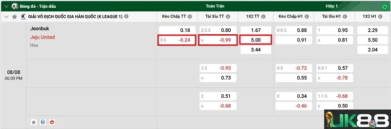 keo-nha-cai-jeonbuk-vs-jeju-united-uk88
