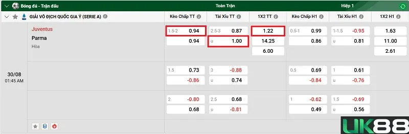 keo-nha-cai-juventus-vs-parma-uk88