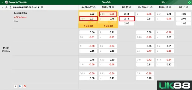keo-nha-cai-levski-sofia-vs-aek-athens-uk88