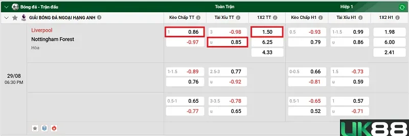 keo-nha-cai-liverpool-vs-nottingham-forest-uk88