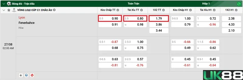 keo-nha-cai-lyon-vs-fenerbahce-uk88