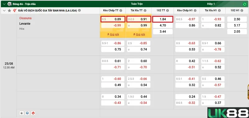 keo-nha-cai-osasuna-vs-levante-uk88